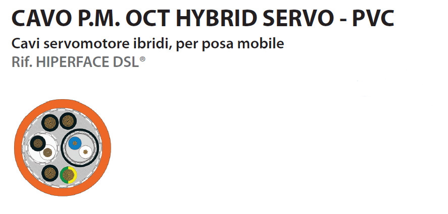 prontocavi24_oct cable